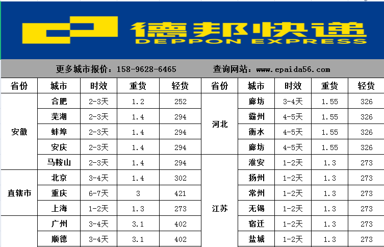 德邦物流收费价格表大全2024年